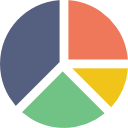Hashcash Digitized Sales and Channels