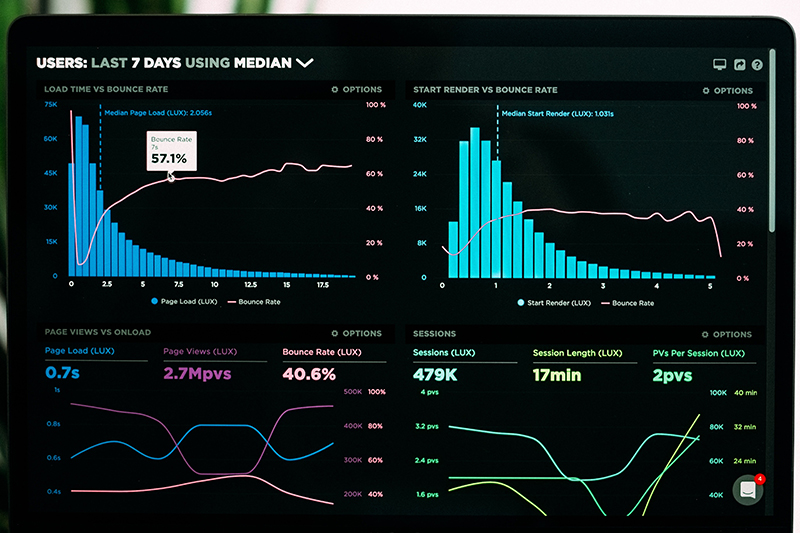 Hashcash Analytics